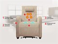 Массажное кресло реклайнер FUJIMO COMFORT CHAIR F3005 FMF Ваниль (Sakura 4) 1733243177