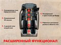Массажное кресло FUJIMO KENKO Графит 1733245385